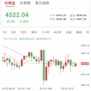 巴基斯坦全力维护美伊和平谈判，但核心分歧难解