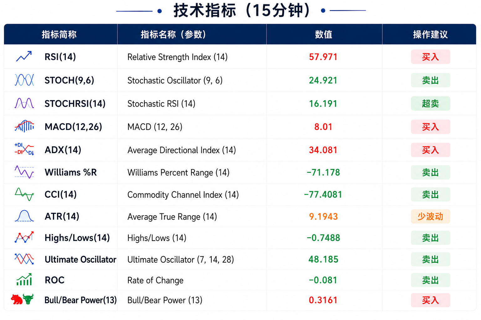 特朗普暗示美军或会介入红海？金价区间震荡