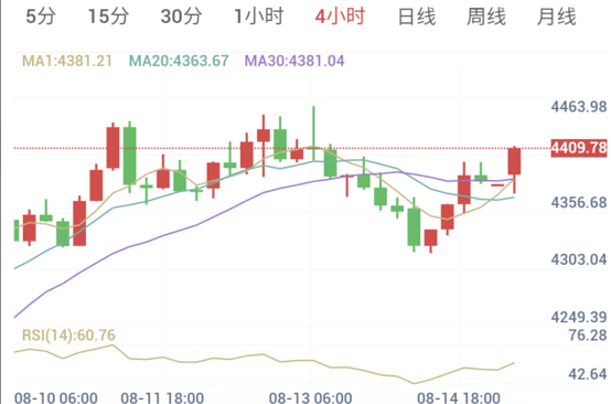 美伊停战今日到期(2026年8月17日)