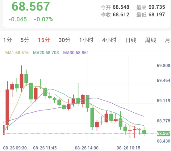 美伊谈判释放突破信号,金银高位回落