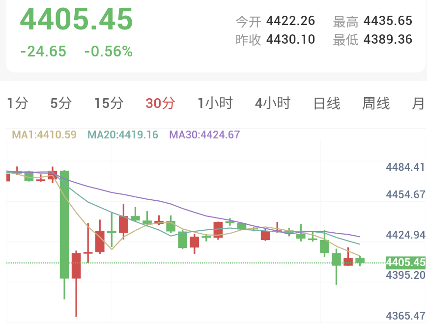 超强非农来袭,美伊再度互轰(2026/09/07)