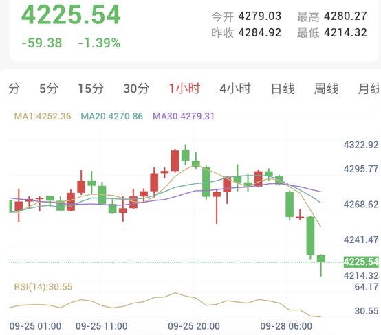 特朗普拒绝伊朗和谈方案(2026/09/28)